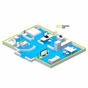 FRITZ! Powerline 1220E Set 20002737 Homeplug AV2 1200Mbit/s 2xRJ-45